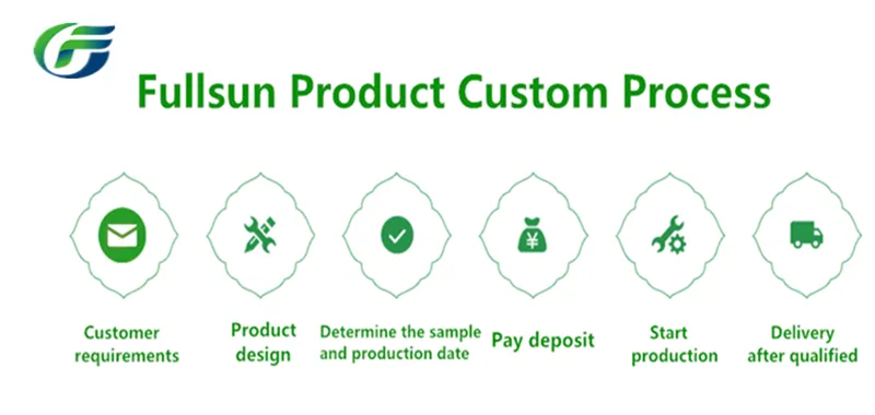 100% EU Certification Biodegradable Bioplastic Compostable Disposable Flat Roll Pack Restaurant Household Kitchen Use UK Garbage Trash Bags