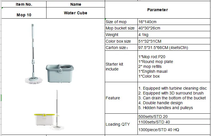2021 Magic Mop and Bucket Home Depot Industrial Commercial Rubber Maid Mop Bucket with Wring