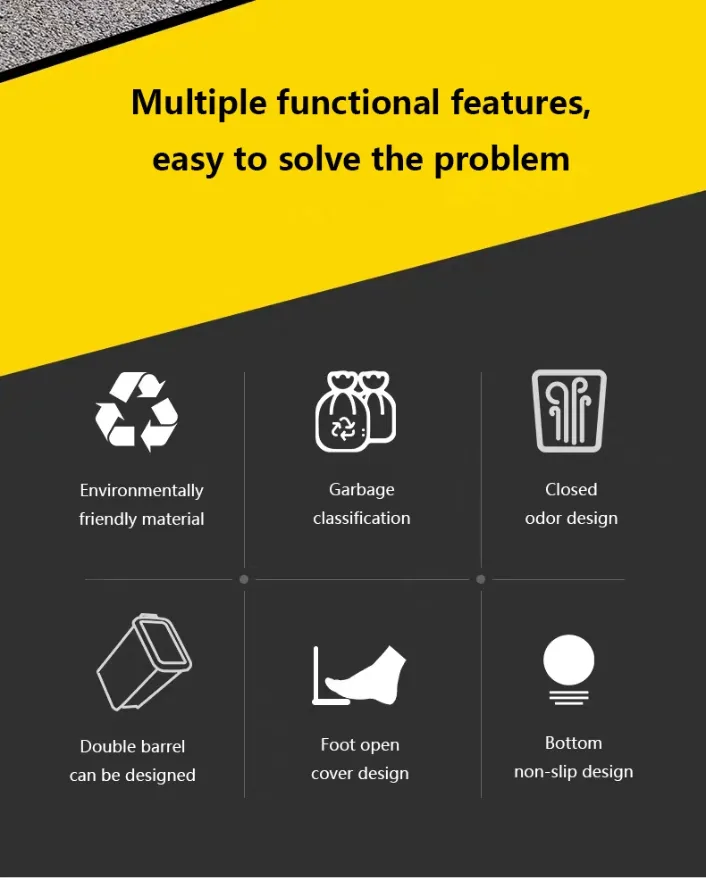 Custom 20L 30L 60L Double Foot Pedal Plastic Rubbish Waste Bin