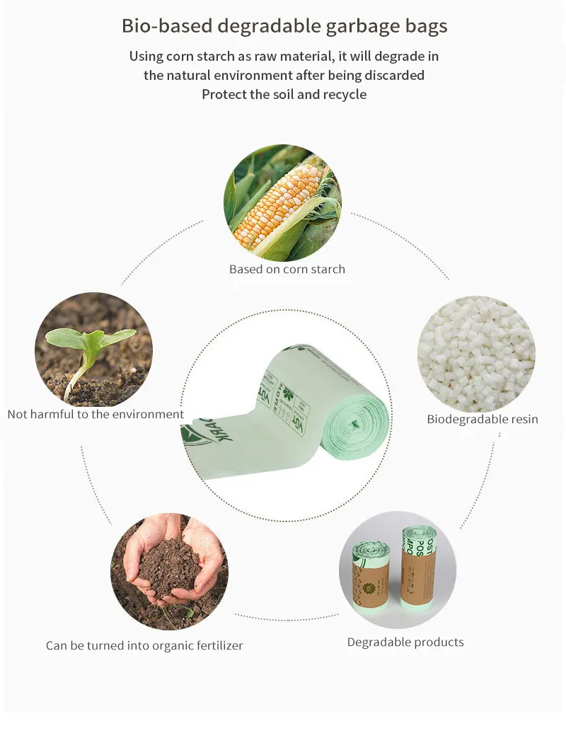 Custom Cornstarch 100% Biodegradable Compostable Plastic Garbage Roll Bags
