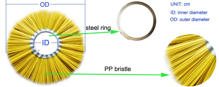 Flat Steel Wire Gutter Broom