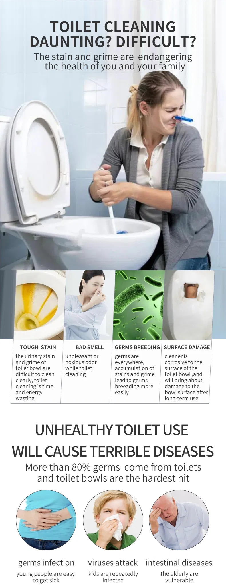 Fully Stocked Kills 99.999% of Germs Eco-Friendly Fresh-Fragrant Toilet Bowl Cleaner Gel for House Keeping