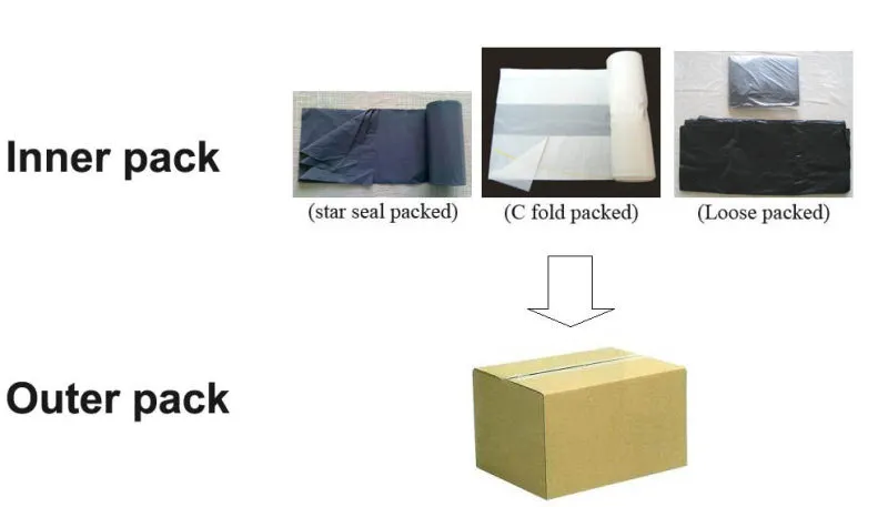 HDPE Black Star Seal Roll Packed Plastic Refused Sack