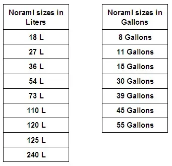 HDPE Black Star Seal Roll Packed Plastic Refused Sack