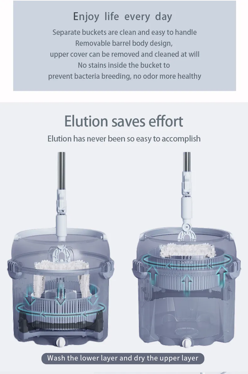 Homettler New Microfiber 360 Spin Wash Flat Mop Bucket for Floor Cleaning Magic Mop