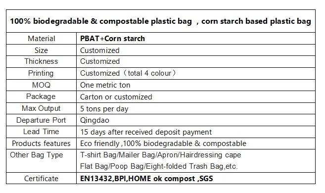 Internationally Certified Biodegradable Compostable Dog Poop Bag, Environmentally Friendly Biodegradable Pet Poop Bag