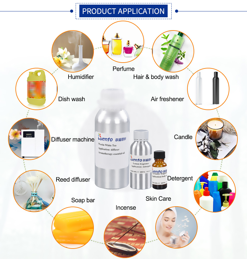 Lemon Perfume for Laundry Detergent Powder