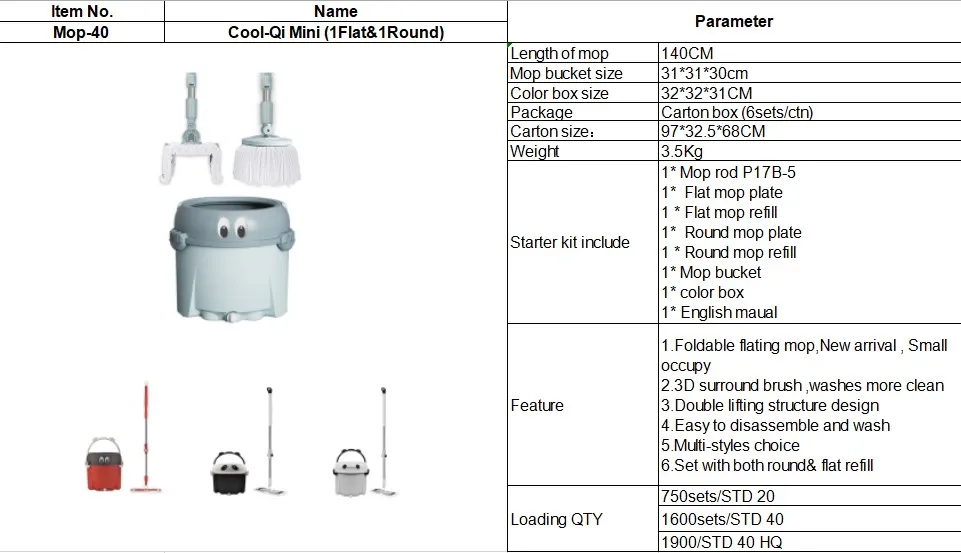 Multi Refill Choise Spin Twist Microfiber Floors Mop