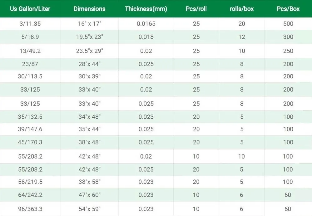 New Plastic Trash Bag Compostable Garbage Bag Biodegradable Bags Cornstarch