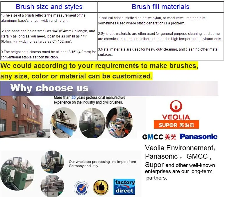 Popular Cleaning Car Mat Drill Scrub Brush with Good Quality