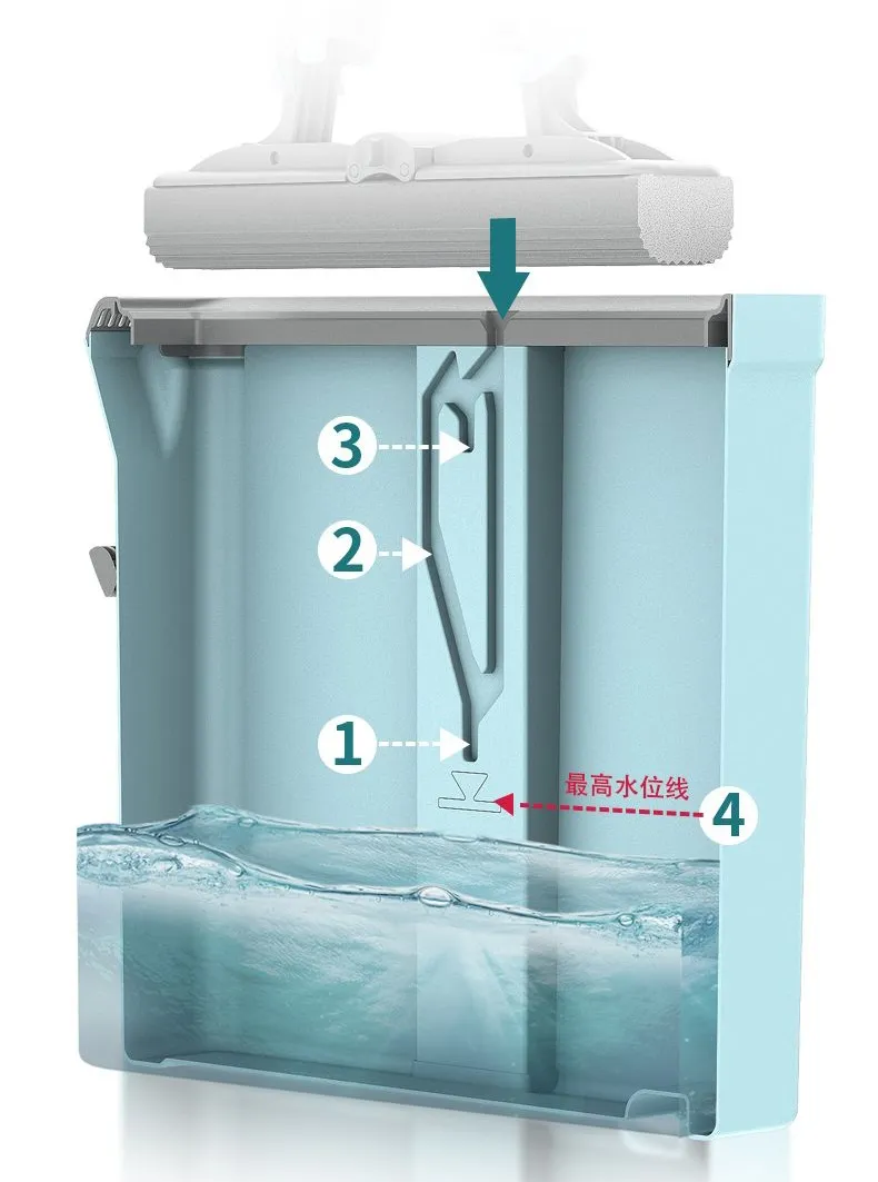 PVA Cleaning and Drying Function Mop