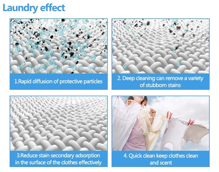 Washing Powder Factory OEM/ODM Hj-27 Luzhou-Flavor High-Foam Blue Granular Powder